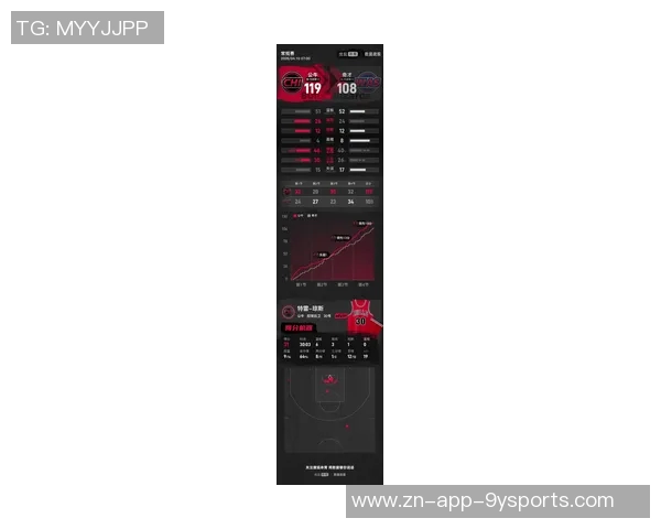 米勒三节狂砍23分表现抢眼三分球命中率高达44首节独得11分